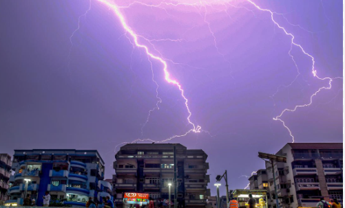 Cyclonic Thunderstorm