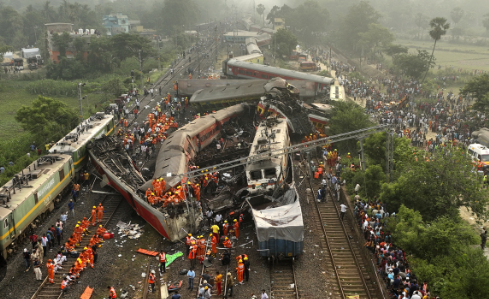 Railway Accidents in India